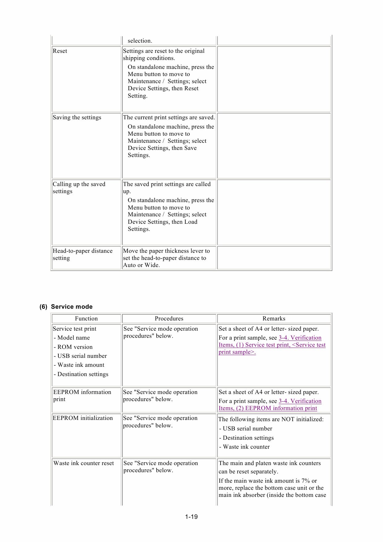 Canon PIXMA iP6220D Service Manual-5